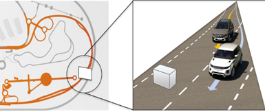 Assessing Driver Engagement in Assisted Driving: Exit Manoeuvre in Proving Ground testing 